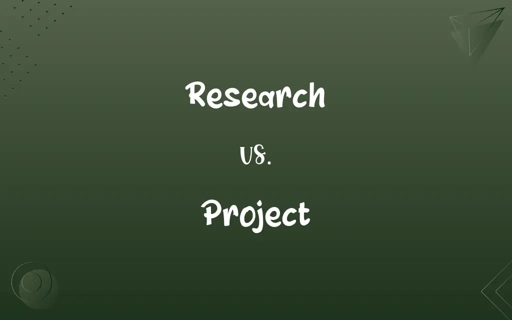 Research vs. Project