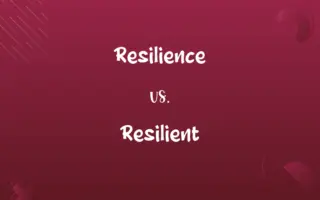 Resilience vs. Resilient