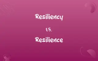 Resiliency vs. Resilience