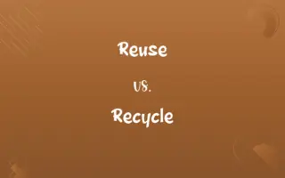 Reuse vs. Recycle