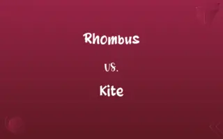 Rhombus vs. Kite