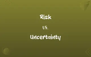 Risk vs. Uncertainty