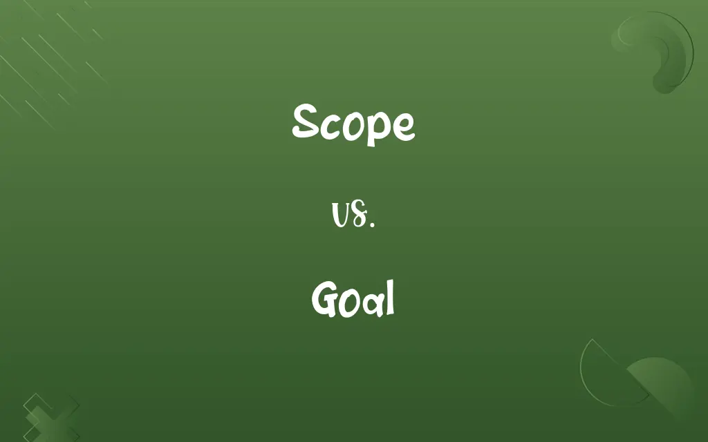 Scope vs. Goal