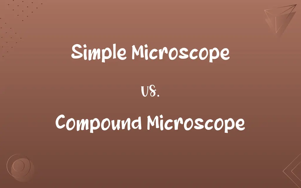 Simple Microscope vs. Compound Microscope