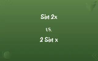 Sin 2x vs. 2 Sin x