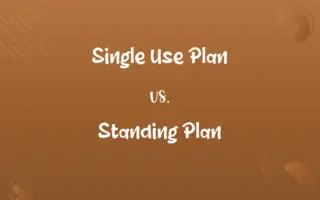 Single Use Plan vs. Standing Plan