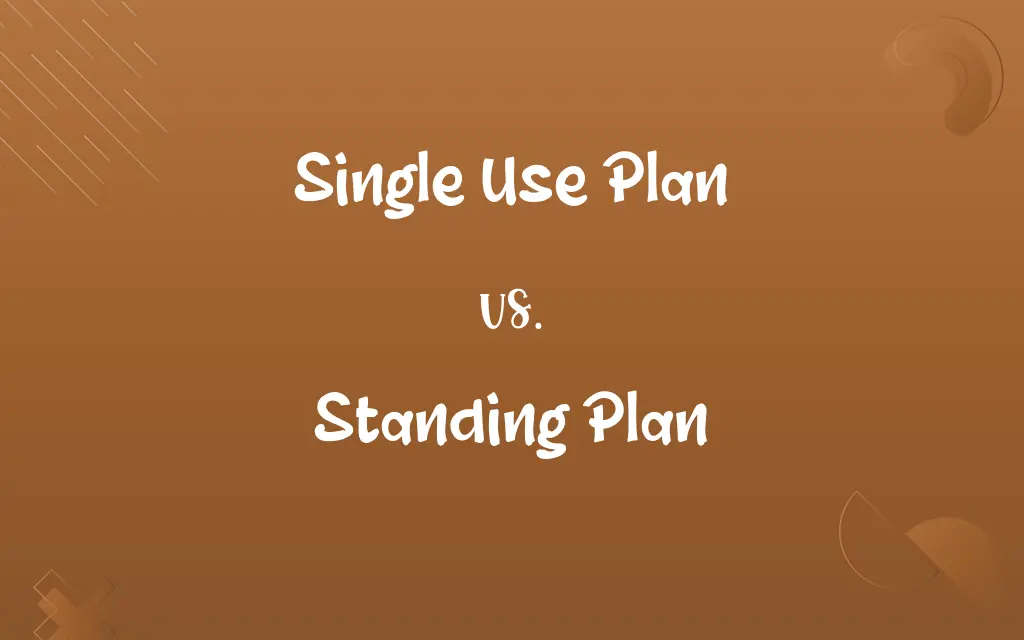 Single Use Plan vs. Standing Plan