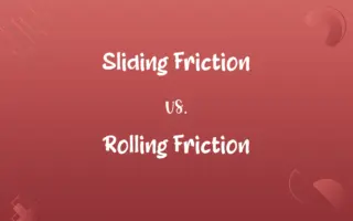 Sliding Friction vs. Rolling Friction
