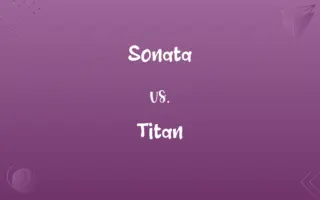 Sonata vs. Titan