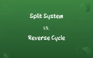 Split System vs. Reverse Cycle