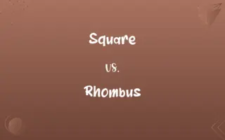 Square vs. Rhombus