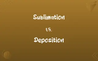 Sublimation vs. Deposition
