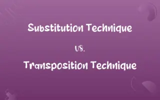 Substitution Technique vs. Transposition Technique