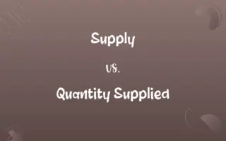 Supply vs. Quantity Supplied