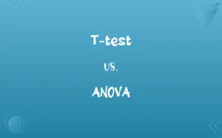 T-test vs. ANOVA