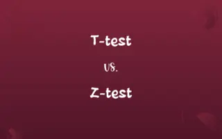 T-test vs. Z-test