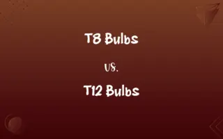 T8 Bulbs vs. T12 Bulbs