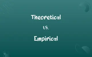 Theoretical vs. Empirical