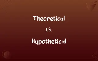 Theoretical vs. Hypothetical