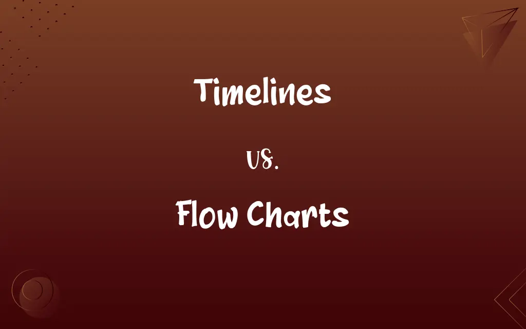 Timelines vs. Flow Charts