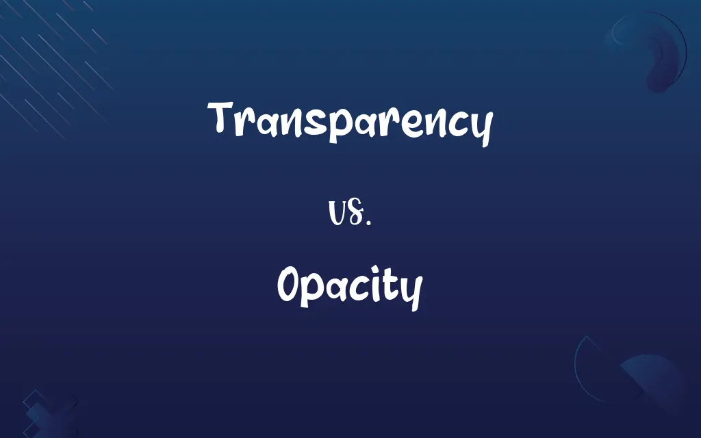 Transparency vs. Opacity