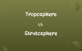 Troposphere vs. Stratosphere