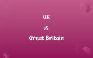 UK vs. Great Britain