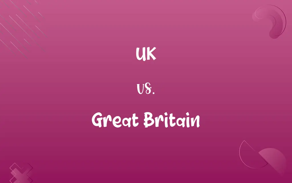 UK vs. Great Britain