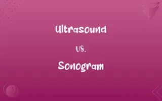 Ultrasound vs. Sonogram