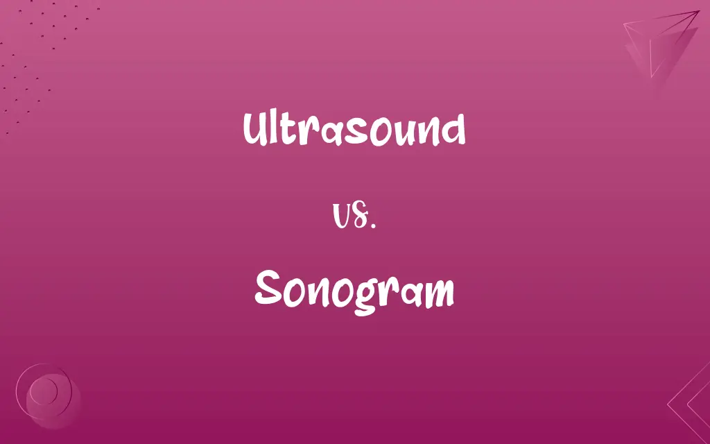 Ultrasound vs. Sonogram