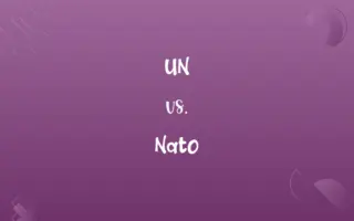UN vs. Nato