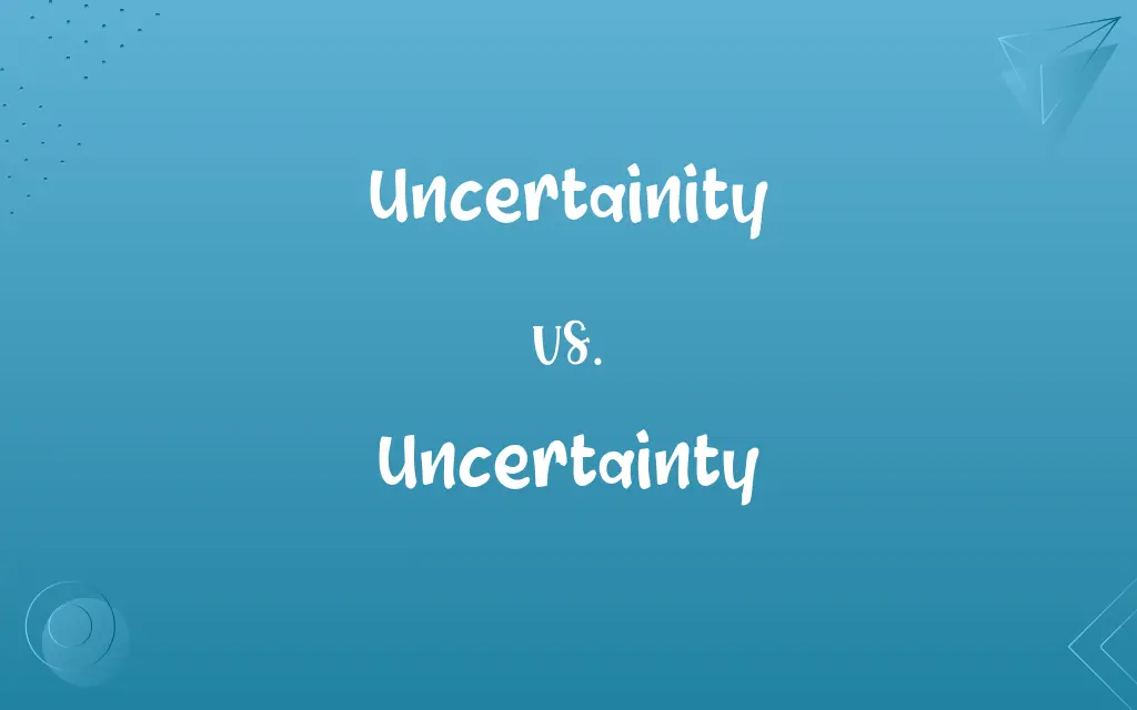 Uncertainity vs. Uncertainty