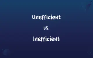 Unefficient vs. Inefficient