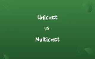 Unicast vs. Multicast