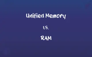 Unified Memory vs. RAM