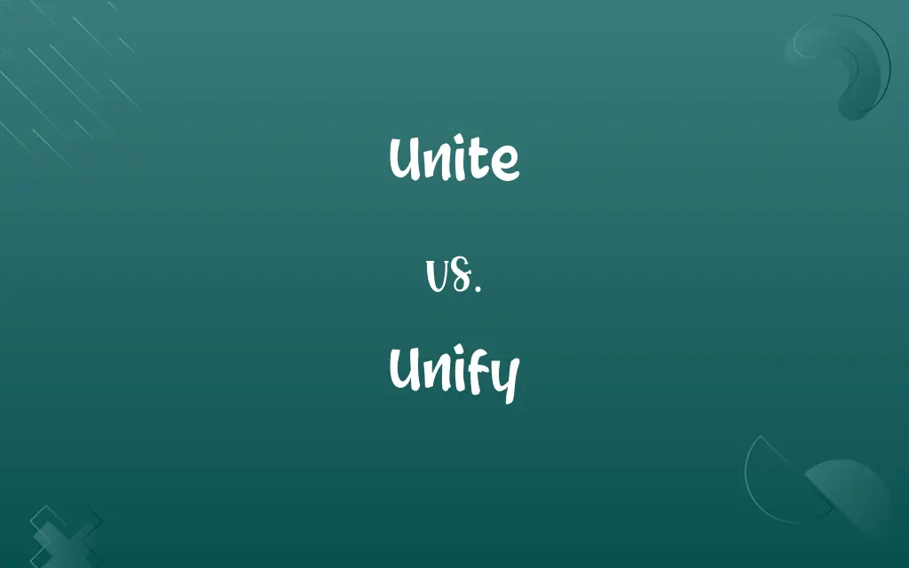 Unite vs. Unify