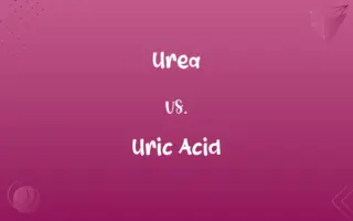 Urea vs. Uric Acid