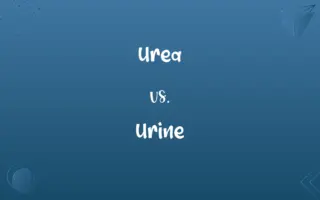 Urea vs. Urine