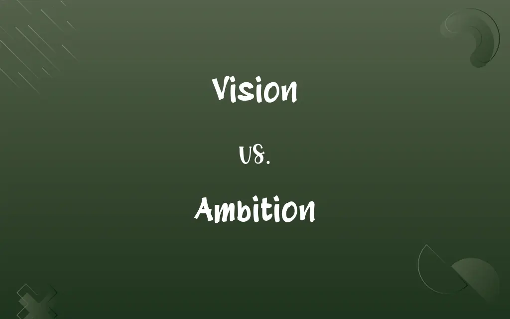 Vision vs. Ambition