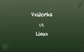 VxWorks vs. Linux