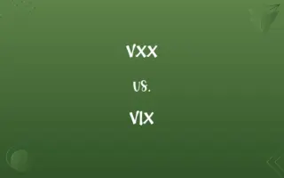 VXX vs. VIX