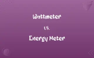 Wattmeter vs. Energy Meter