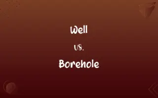 Well vs. Borehole