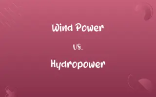 Wind Power vs. Hydropower