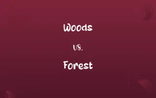 Woods vs. Forest