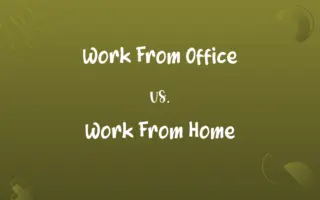 Work From Office vs. Work From Home